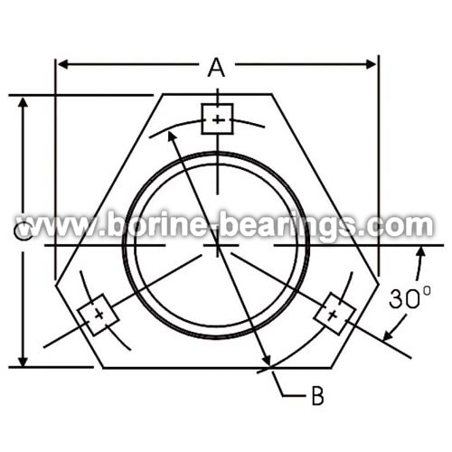 Triangular 3-Bolt Hole Self-Aligning Mounting Flanges