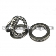 Thrust Ball Bearings  51100 series